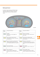 0263_d3_VW-AUDI_Self-service-program-SSP 