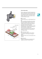 0264_d2_VW-AUDI_Self-service-program-SSP 