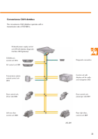 0265_d2_VW-AUDI_Self-service-program-SSP 