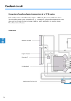0280d2_VW-AUDI_Self-service-program-SSP 