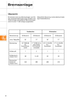 0285_d2_VW-AUDI_Self-service-program-SSP 