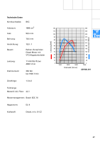 0290d3_VW-AUDI_Self-service-program-SSP 