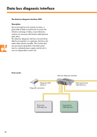 0307_d2_VW-AUDI_Self-service-program-SSP 