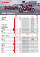 2024_Honda_SK_cennik