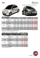Fiat_500_cennik_08-2010