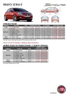 Fiat_bravo_cennik_seria_mod-rok-2009