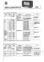 Grundig-5010-Service-Manual 