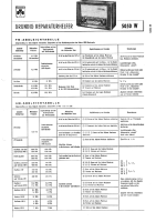 Grundig-5050-W-Service-Manual