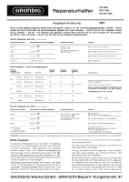 Grundig-CS-360-Service-Manual
