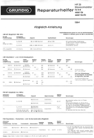 Grundig-HF-35-Service-Manual