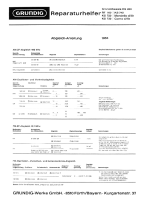 Grundig-Mandello-Service-Manual