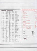 Grundig-RPC-300-Service-Manual