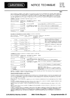 Grundig-TRV-350-Service-Manual