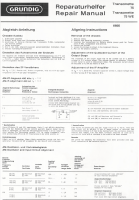 Grundig-Transonette-75-WE-Service-Manual