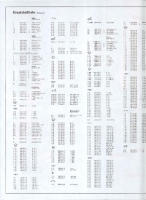 Grundig-V-5000-Service-Manual-2 