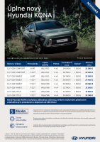 Hyundai-KONA-2023-cennik 