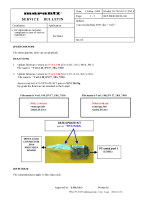 Marantz-DV-17-Service-Bulletin 