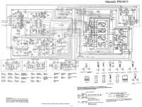 Marantz-PM-84-Mk2-Schematic 