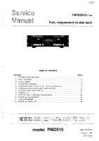 Marantz-PMD-510-Service-Manual