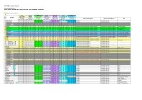 Marantz-RC-11-PMS-1-Rem-Code-Owners-Manual 