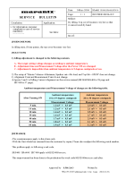 Marantz-SR-7400-Service-Bulletin 