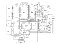 Marantz-SR-9600-Schematic 
