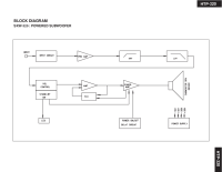 Onkyo-SKW-320-Service-Manual 