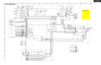 Onkyo-TX-8522-Schematic 