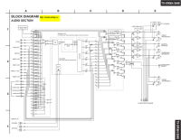Onkyo-TXSR-304-Schematic 