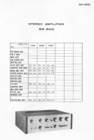 Pioneer-SA-800-Schematic 