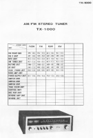 Pioneer-TX-1000-Schematic 