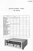 Pioneer-TX-500-A-Schematic 