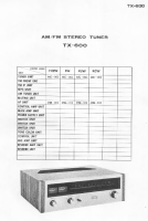 Pioneer-TX-600-Schematic