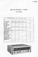 Pioneer-TX-800-Schematic 