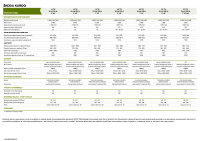 Skoda_Karoq_technicke-udaje-2023 