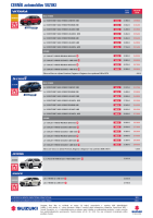 Suzuki-cennik-2022-vsetky-modely