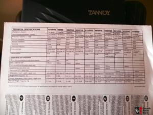Tannoy-d50--profile-635-tech-specification 
