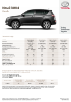 Toyota-rav4-cennik-2010-maj