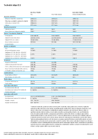 VW-ID5-technicke-udaje-04-2023 