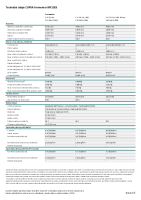cupra-formentor-my23-tech-udaje 