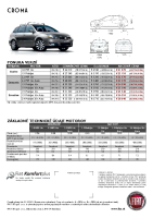 fiat_croma_cennik_SK_2010