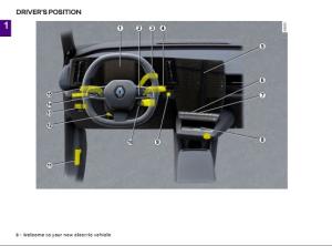 Renault Megane E-Tech - Owners User Manual  2025 EN 