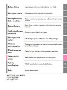 Lexus NX350-NX200-NX250 - Owners manual 2025 EN 